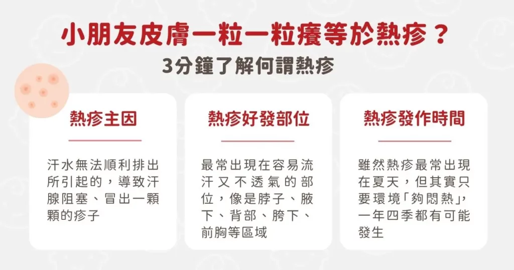 小朋友皮膚一粒一粒癢等於熱疹？ 3 分鐘了解何謂熱疹