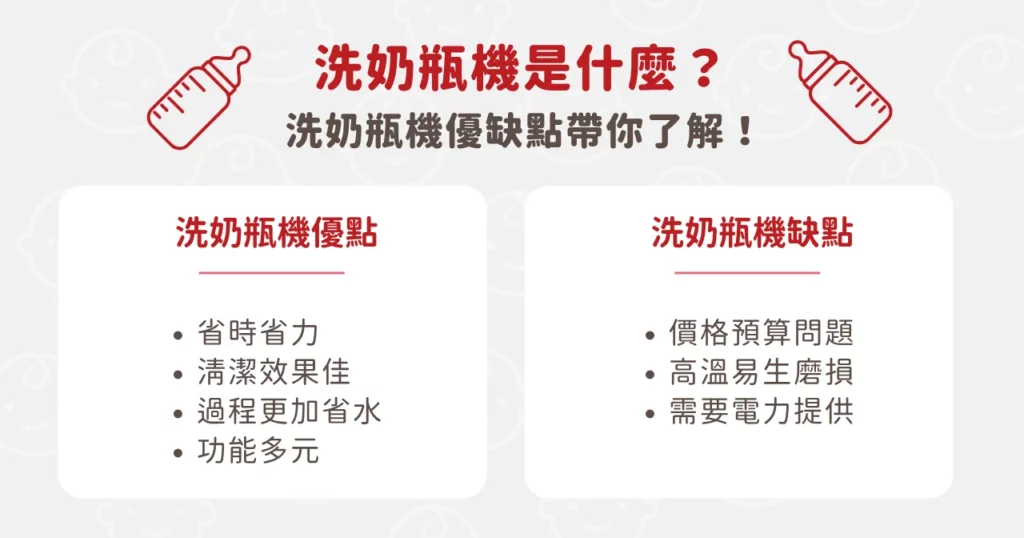 洗奶瓶機是什麼? 6 家洗奶瓶機推薦一次看! 1 洗奶瓶機是什麼?洗奶瓶機優缺點帶你了解!
