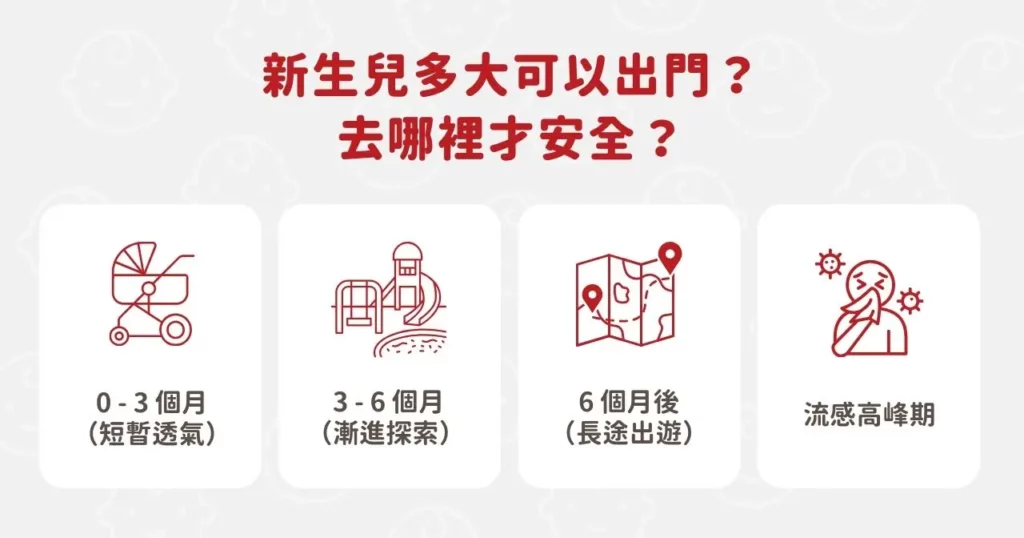新生兒多大可以出門？去哪裡才安全？