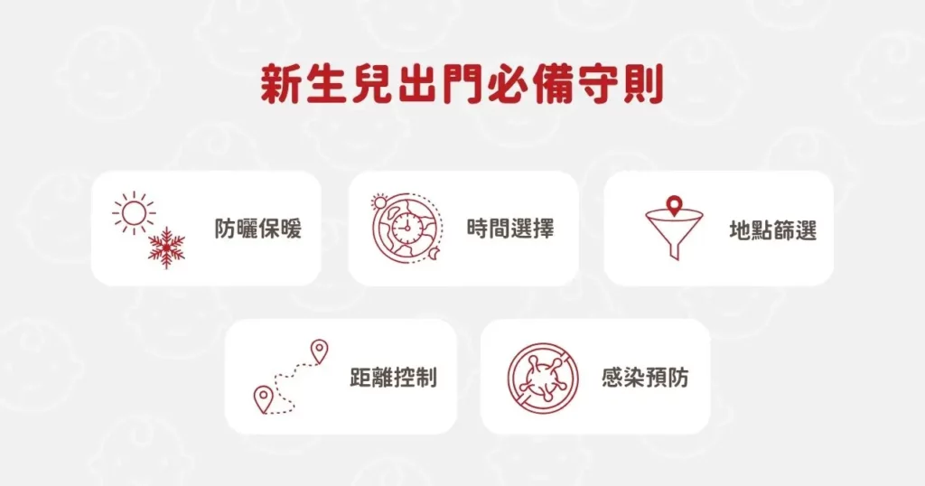 新生兒出門必備守則